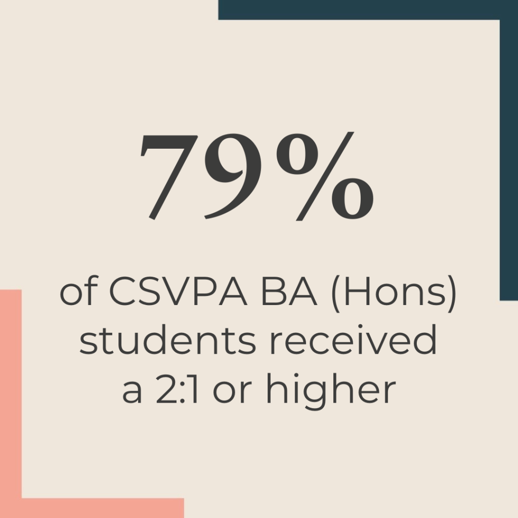 CSVPA BA RESULTS