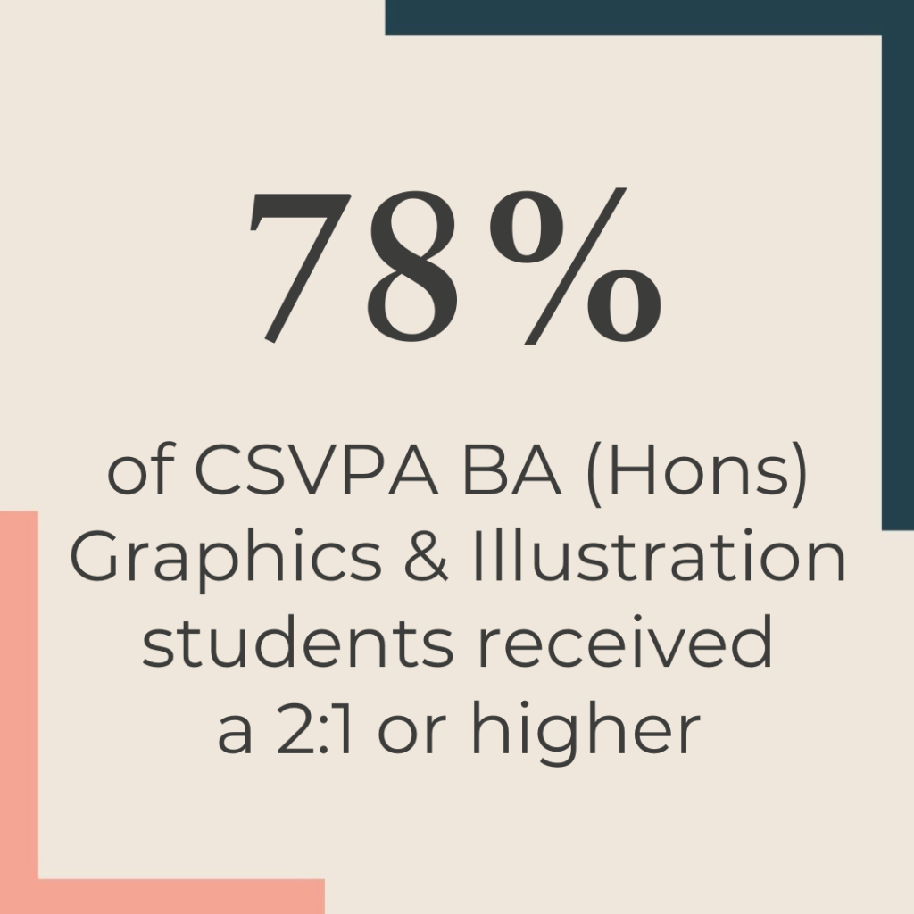 CSVPA BA RESULTS